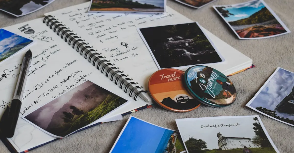 Organizing Your Digital Photos into a Scrapbook with Kolo Refill Pages