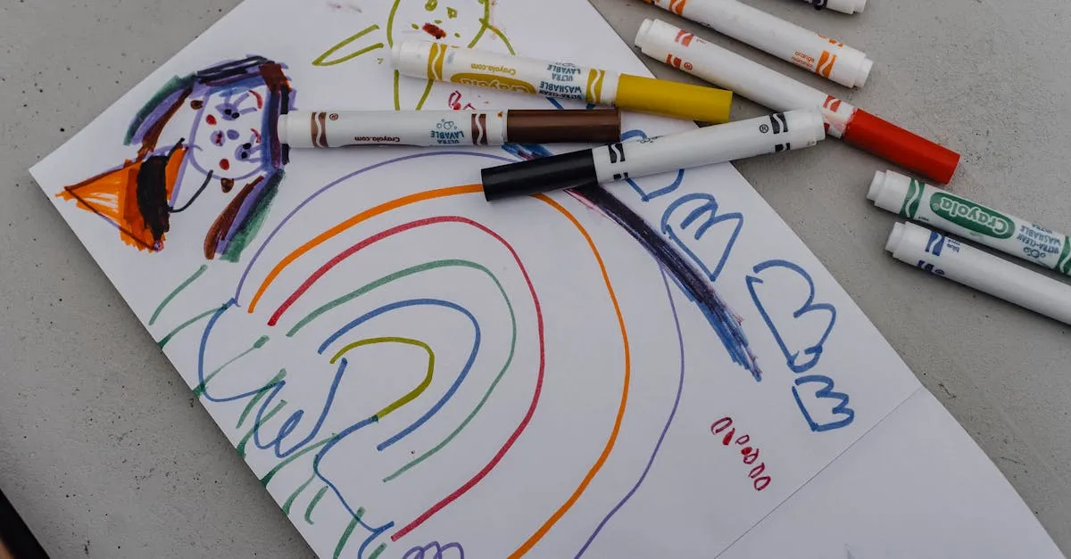 Creating Detailed Mandalas with Prismacolor Markers